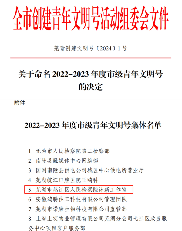 2.4【喜报】鸠江检察沐新工作室荣获2022-2023年度芜湖市青年文明号集体的荣誉称号.jpg